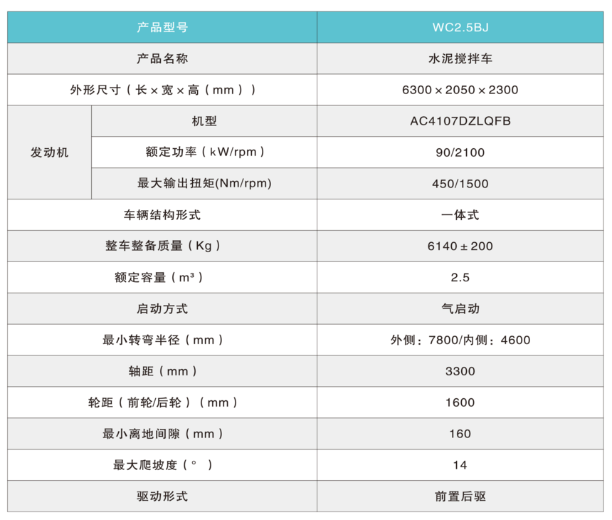 ̺τ(chung)14-4(1).png