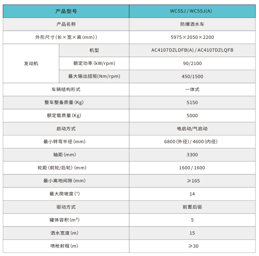 ̺τ(chung)14-10(1).png