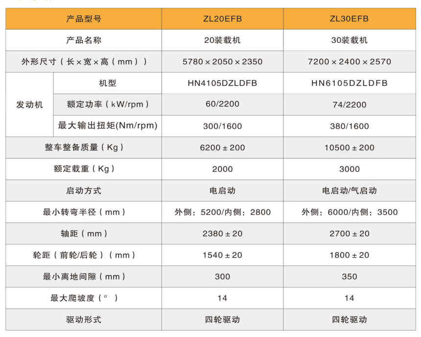 ̺τ(chung)14-9(1).png