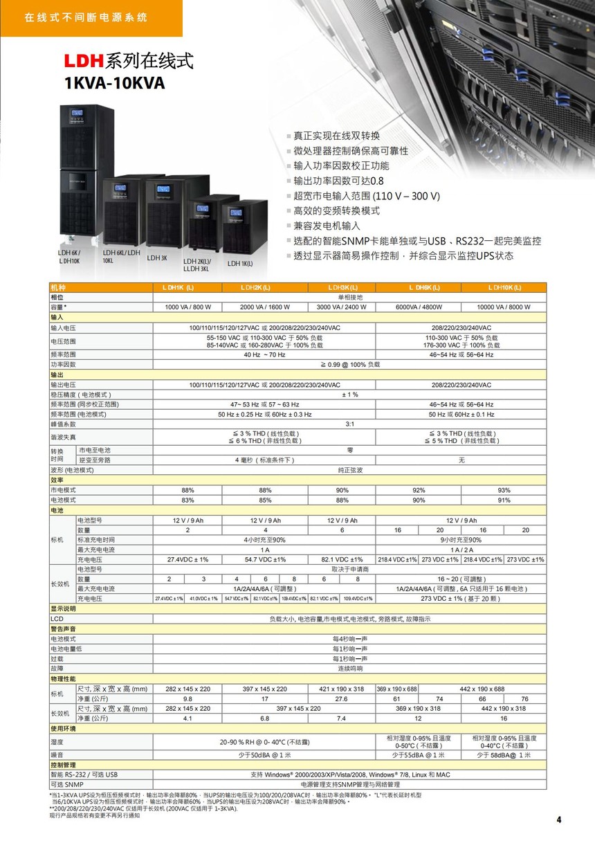 Ldups   ҳOrchid Power-SC-B5-SEP_5_00.jpg