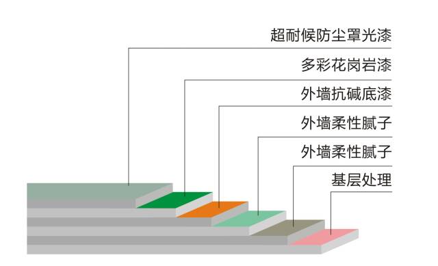 21daa6444a1518d606981d8961aaa9ee_640_wx_fmt=png&wxfrom=5&wx_lazy=1&wx_co=1.jpg
