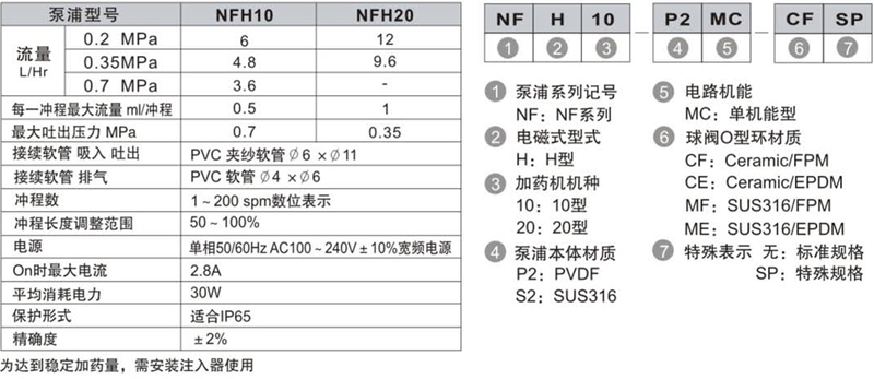 NFH(2).jpg
