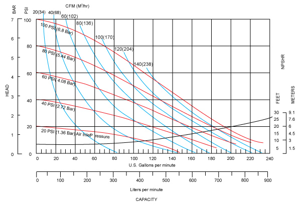 curve-B75_metallic.jpg