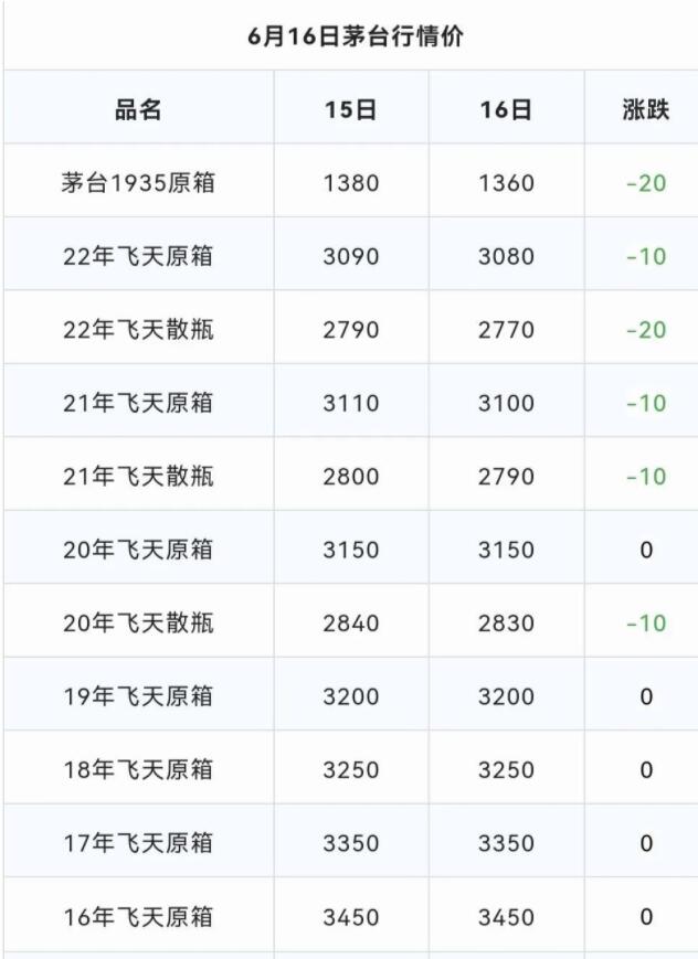 QQ؈D20220617121750.jpg