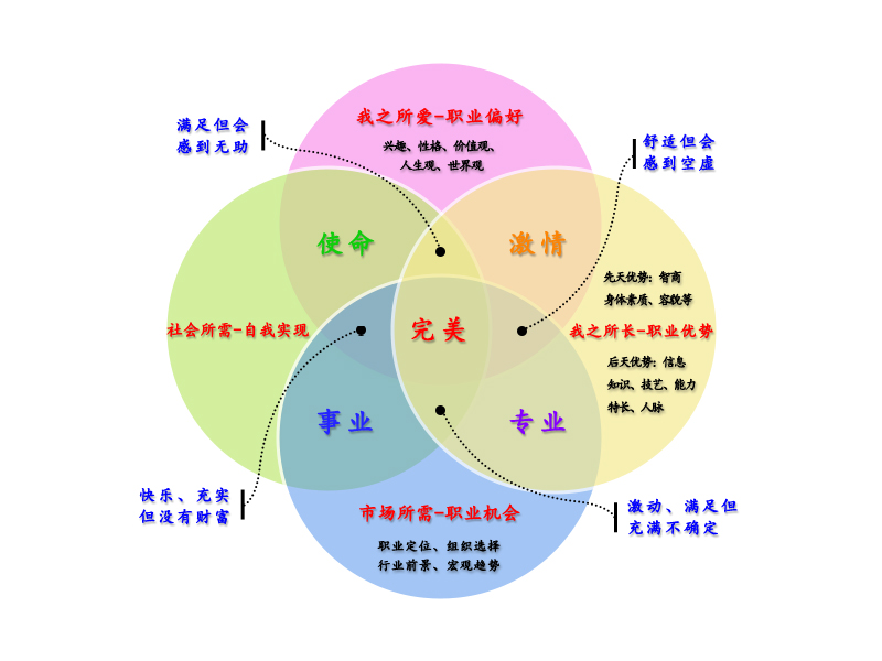 ְҽ-ְҵ滮ģ.png
