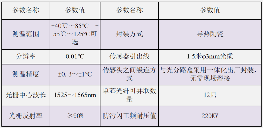 1615174141708053.png image.png