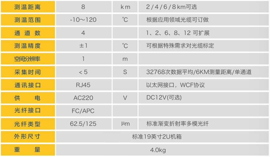 1629343401870913.png 1629343395(1).png