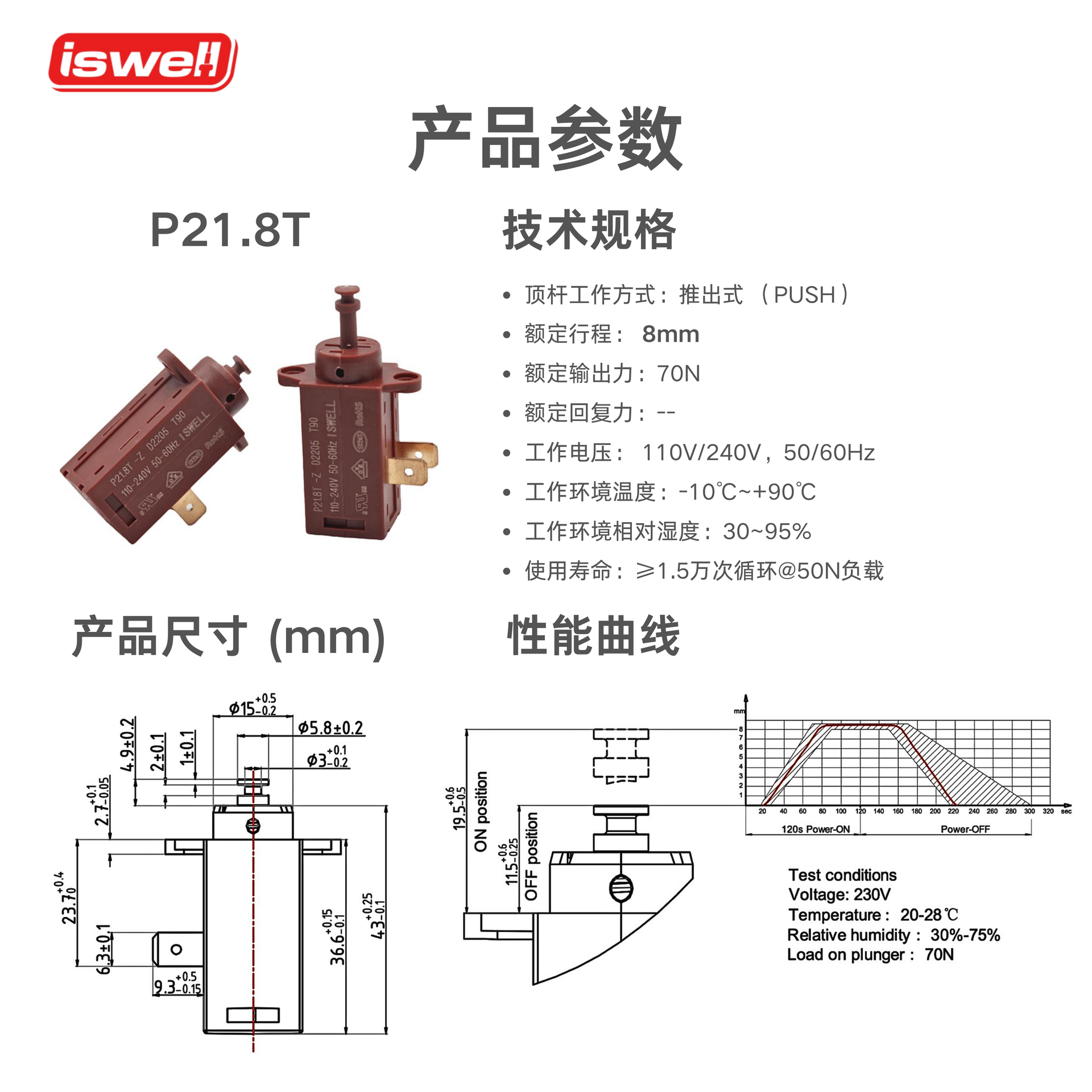 P21.8T ��Ʒ����.png