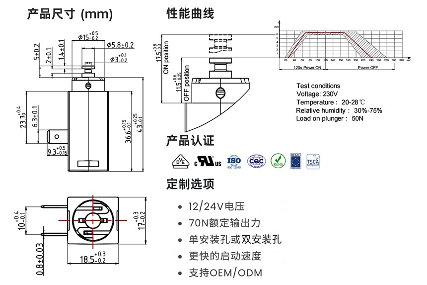 ˼΢ �������ȶ�ִ���� P21.6T-G 6mm �г�(6).jpg