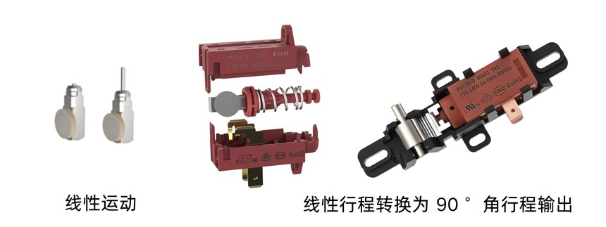1778131689877286.jpg 思微蜡马达风门执行器工作原理.jpg