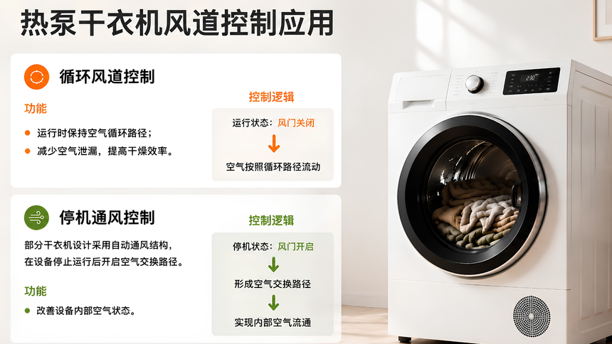 �ȱø��»��������Ӧ��.png