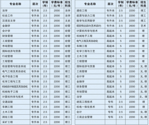 1609636377997858.png image.png