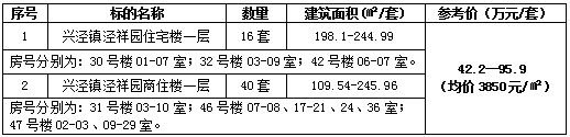1681288323501101.png