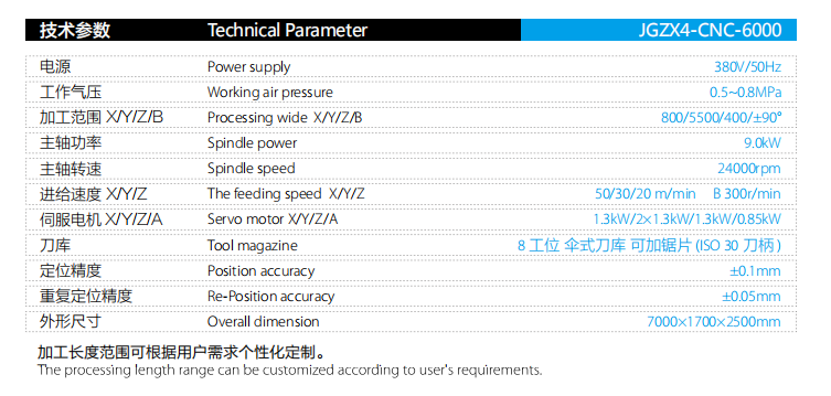 1-1g(sh)(sh).png