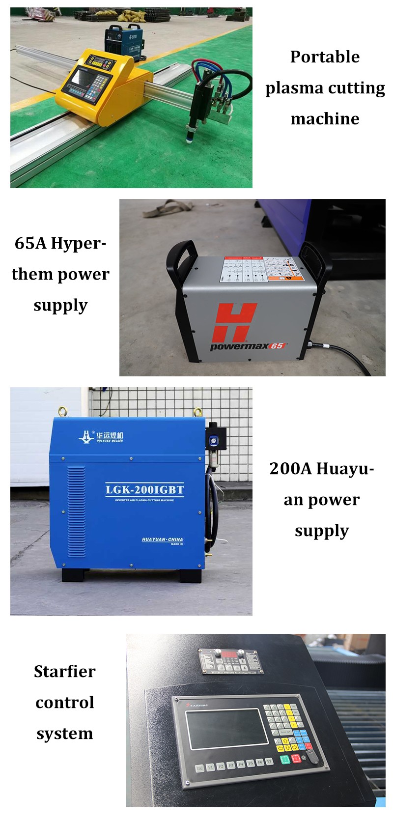 Parts of plasma cutting machine.jpg