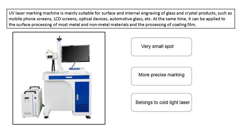 UV fiber.JPG