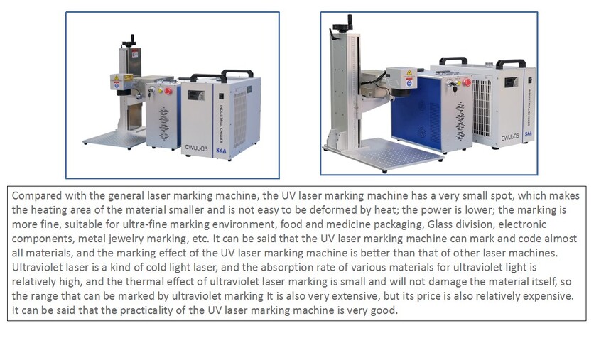 1704251053497775.jpg UV fiber laser marking machine (6).JPG