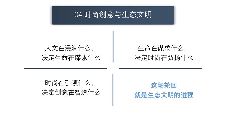 1652010018118669.jpg 时尚创意关乎生态文明20220507-1_06.jpg