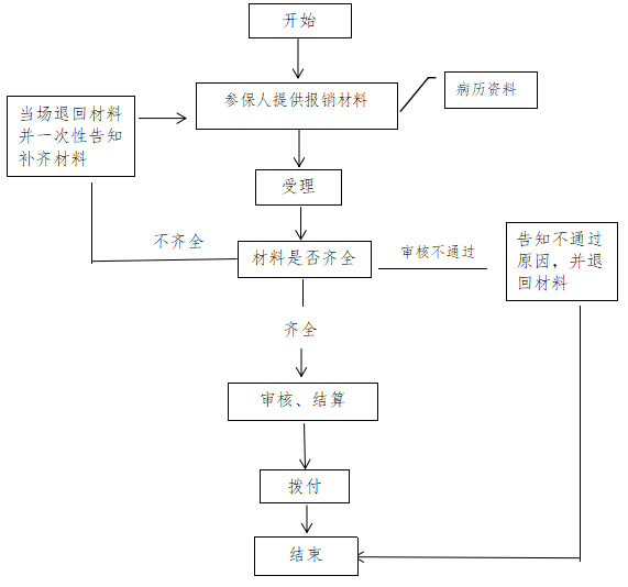 88355f423070ce5ba79a486302ebef4b.png