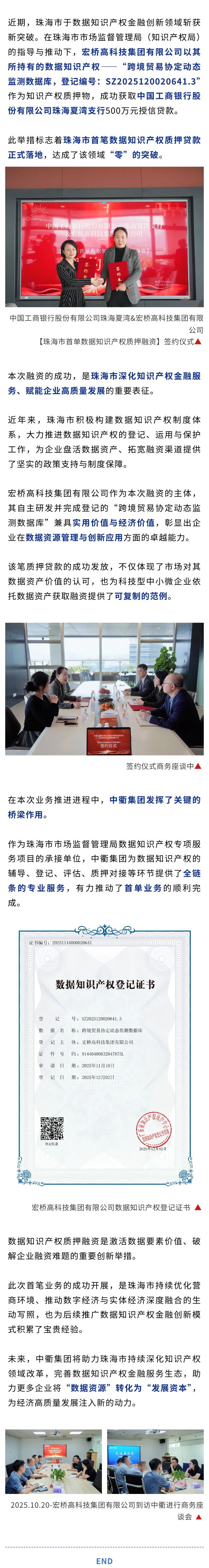 �麣������֪ʶ��Ȩ��Ѻ���ʴ�ɡ���ͻ�ơ� ���鼯��������ҵ����֪ʶ��Ȩ���ܷ�չ.jpg