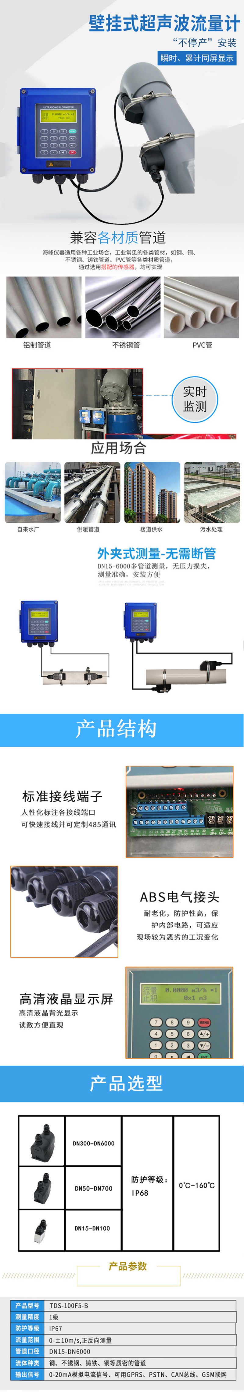 �ƺ�������4GԶ����ҵ���ڹҹ̶����ʽ������������TDS-100F5B