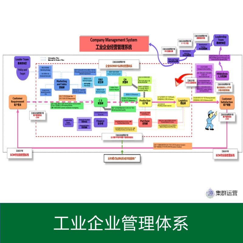 1621957870224273.jpg 幻灯片32.JPG