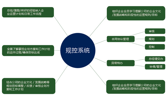 1622039649593817.png image.png