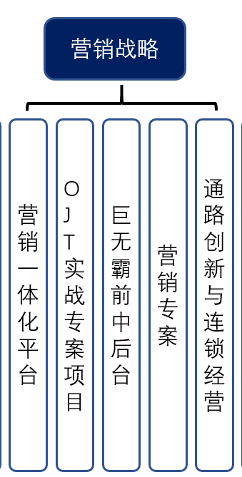 Ӫ��ս��.png