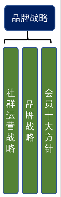 Ʒ��ս��.png