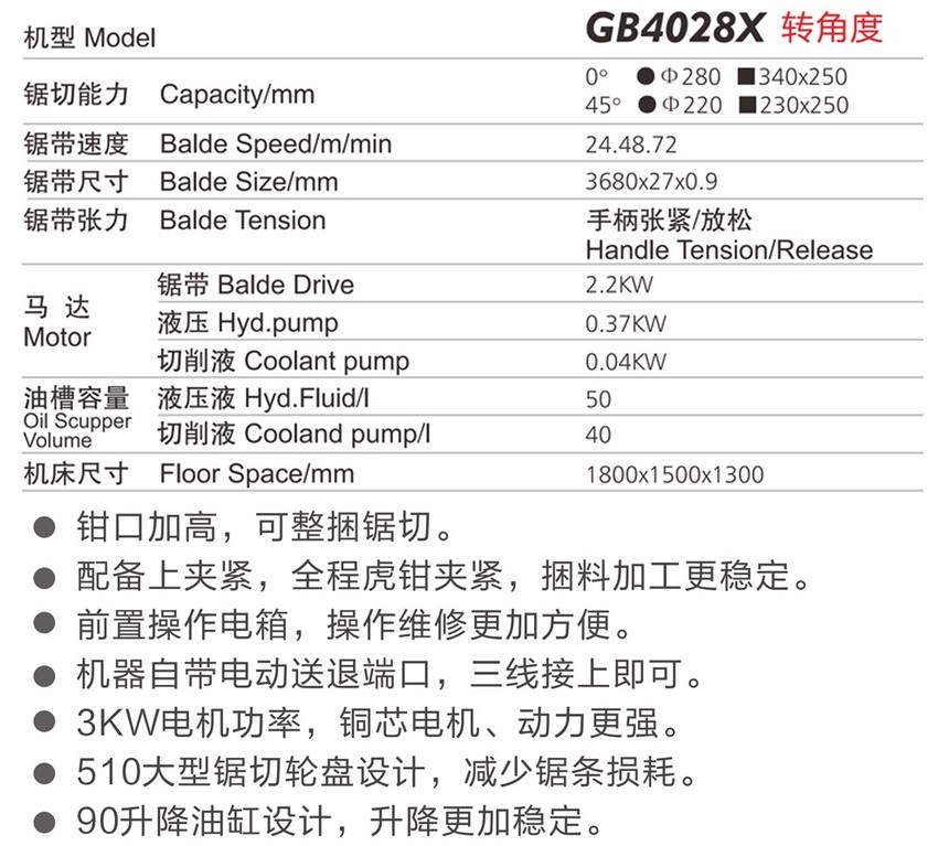 ʽⴲGB4028XתǶ.jpg