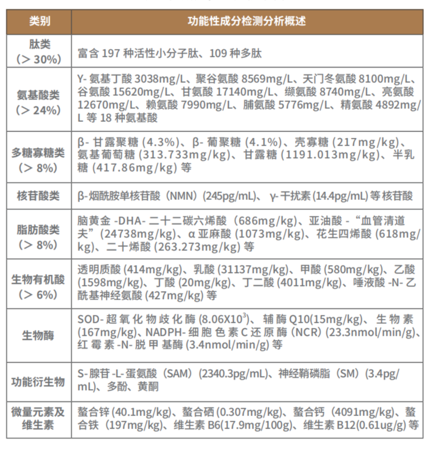 7451fc6c-54fa-46a5-bb9c-35edce0c753d.png