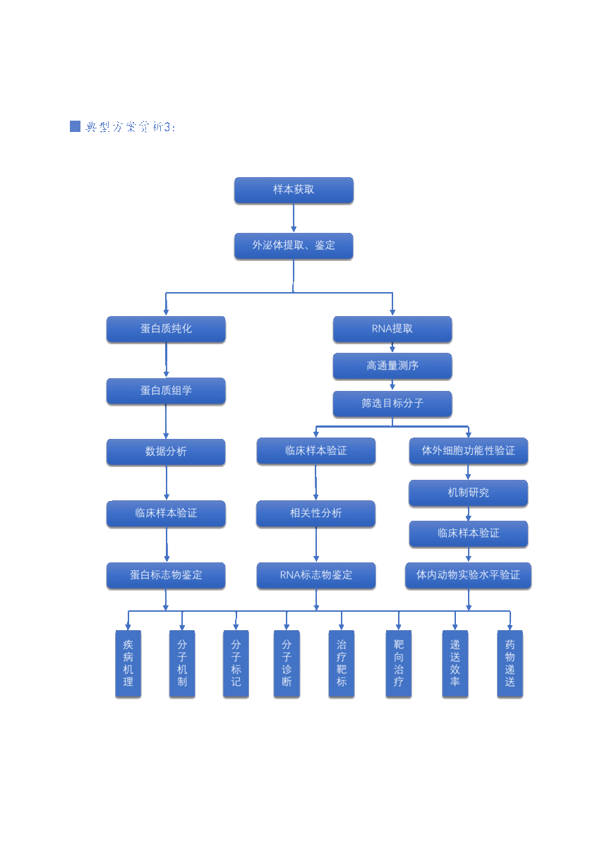 3.gif