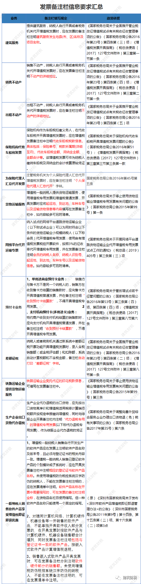 1620702115197179.png 14.png