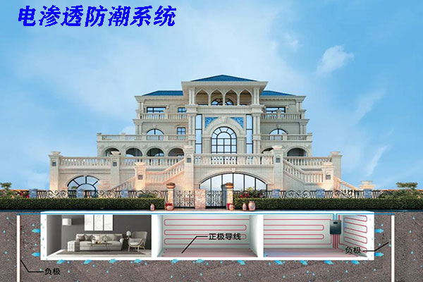 电渗透防潮系统