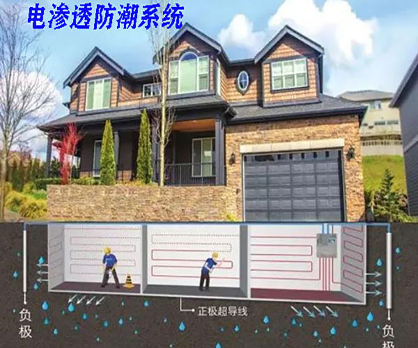 地下室防潮防霉电渗透系统
