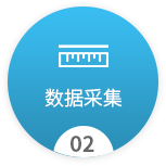 模块标题