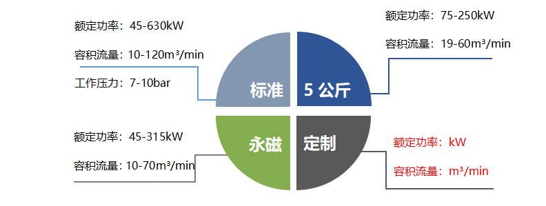 1609224797359531.png 图片 2.png