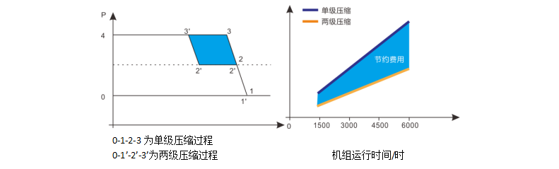 1609224830951572.png 图片 3.png