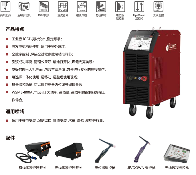 �Ϻ������vDST-FLAMA-WSMEϵ�и���(l��)����ֱ���}�_�廡���C(j��)