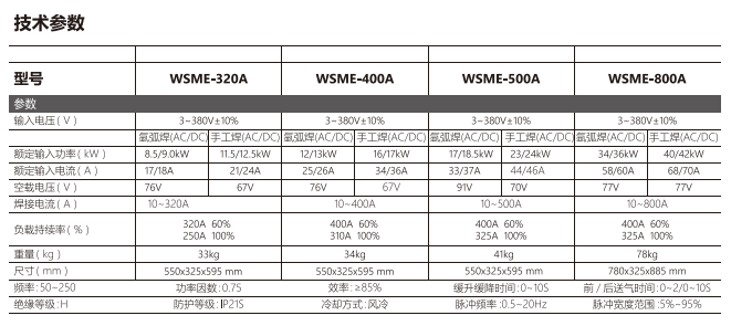 �Ϻ������vDST-FLAMA-WSMEϵ�и���(l��)����ֱ���}�_�廡���C(j��)