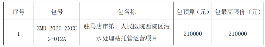 1761895206548734.png image.png