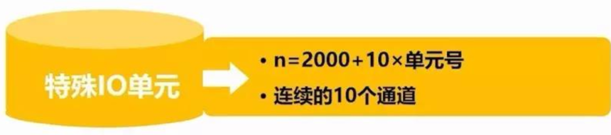 ŷķplcǰѯ