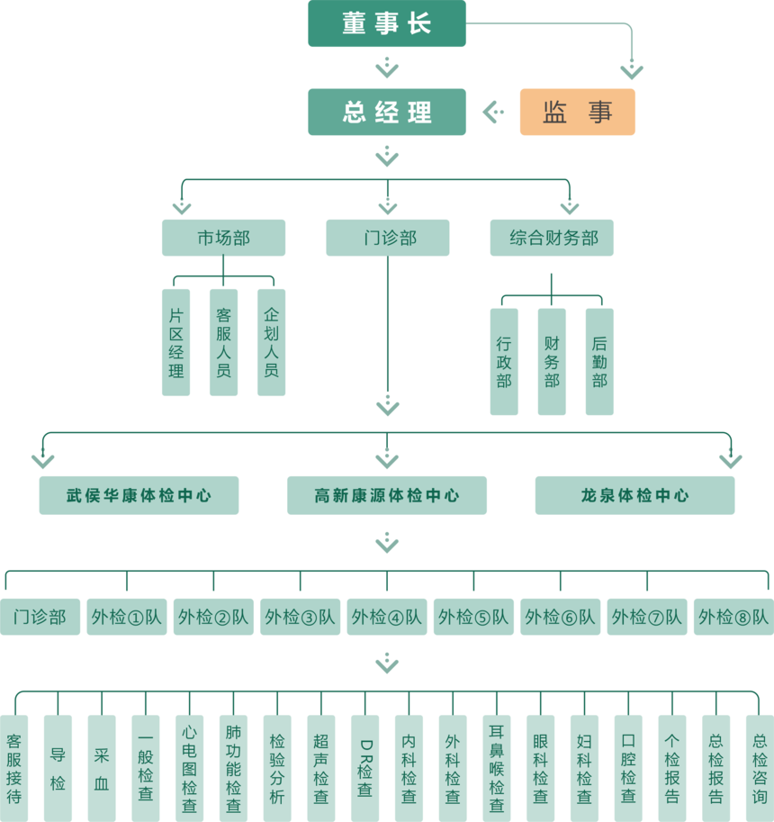 ���ǿ�������������ƣ�ת��2020�� - ����.png