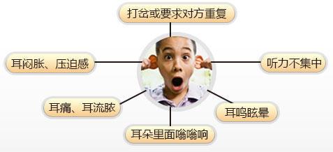 1612161980722467.jpg 职业性爆震聋4.jpg