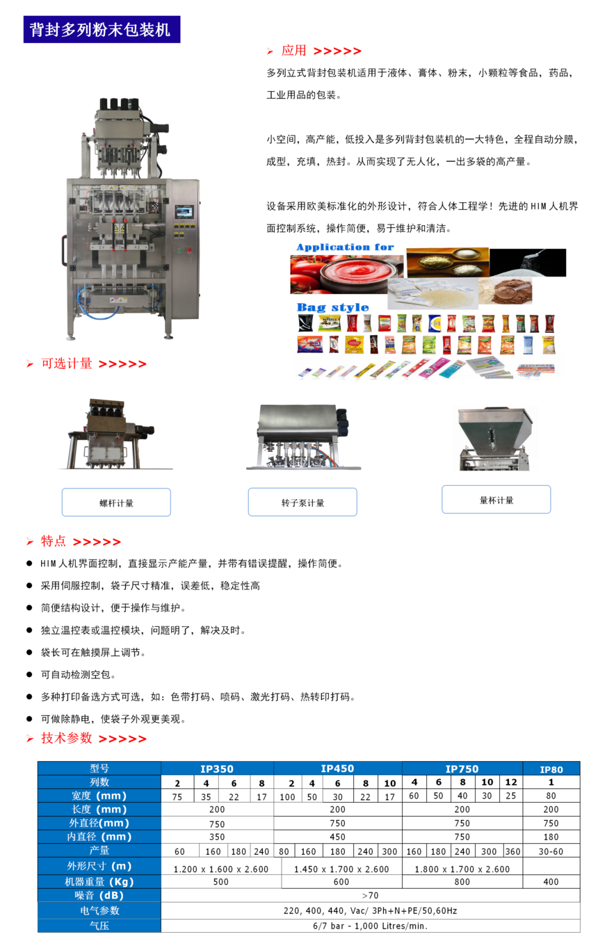 Multi-lane Powder Packaging Machineģ.png