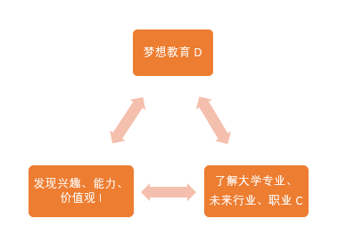 1625834490917856.png 屏幕截图 2021-07-09 204042.png