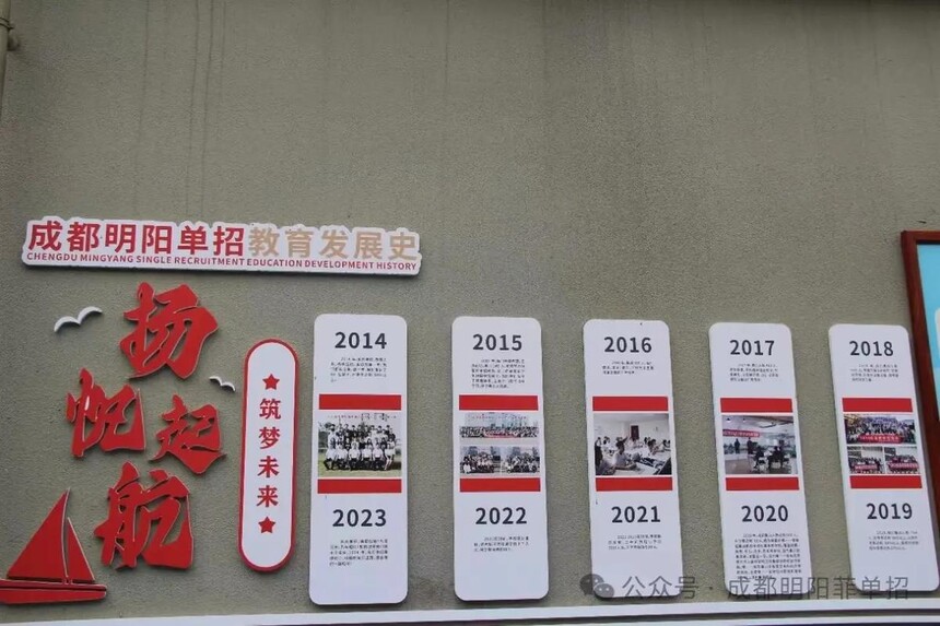 成都明阳单招培训学校 成都明阳单招培训学校