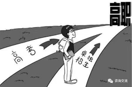 成都单招培训 成都单招培训