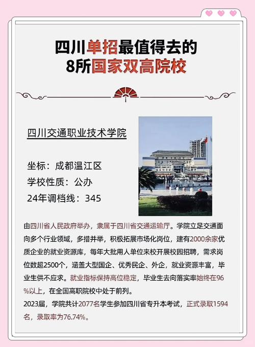 成都单招培训学校 成都单招培训学校