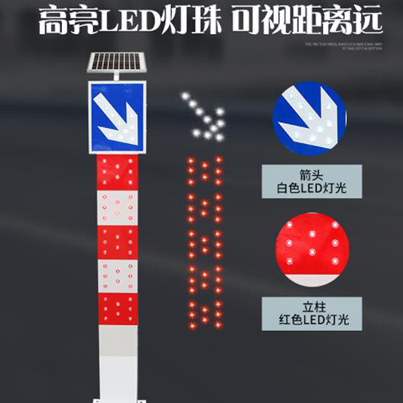 ̫���ܾ�ʾ��